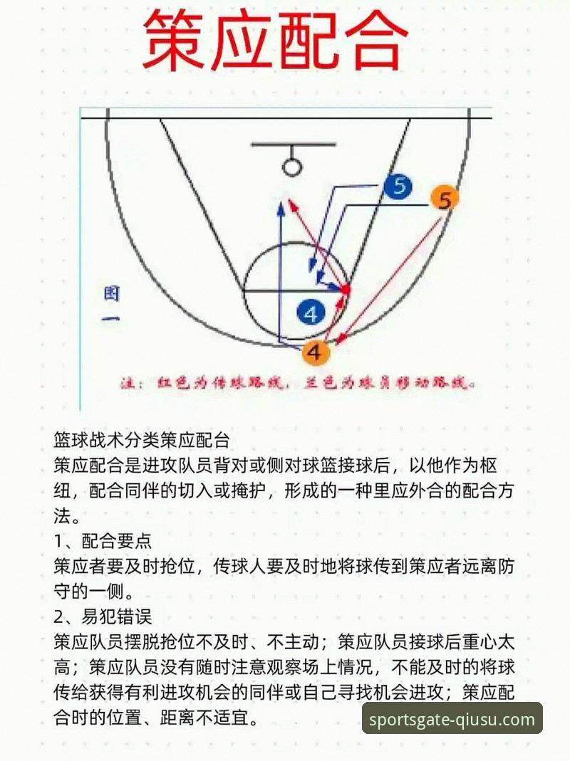 球速体育平台观赛实战教程：如何深度解析一场NBA加时鏖战