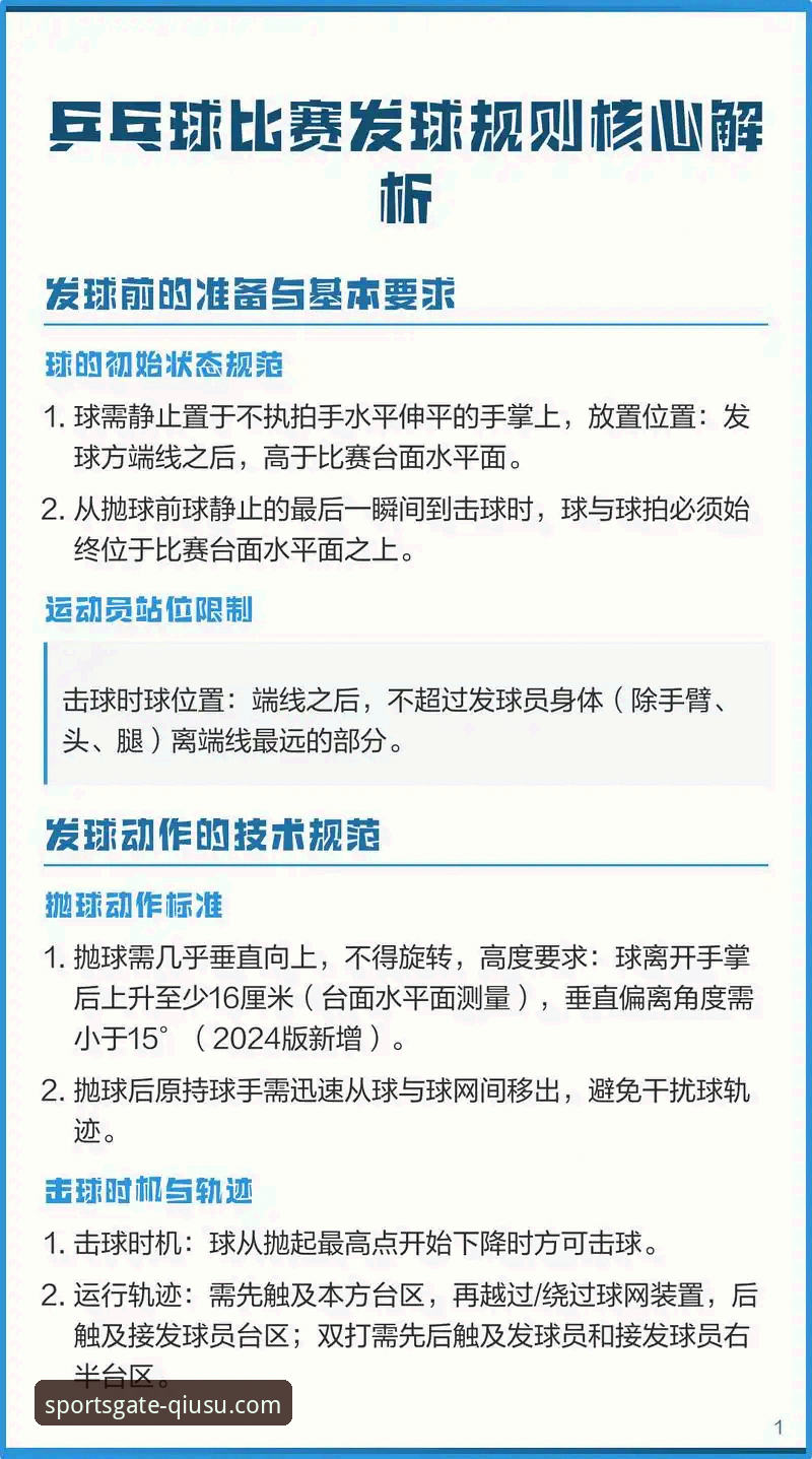球速体育最新版v2.2.0的3大核心优势与2个关键使用指南